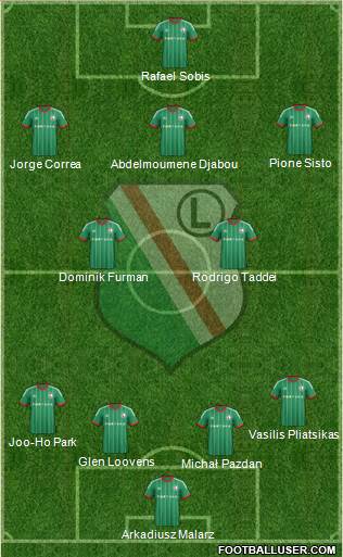 Legia Warszawa Formation 2015