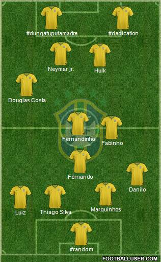 Brazil Formation 2015