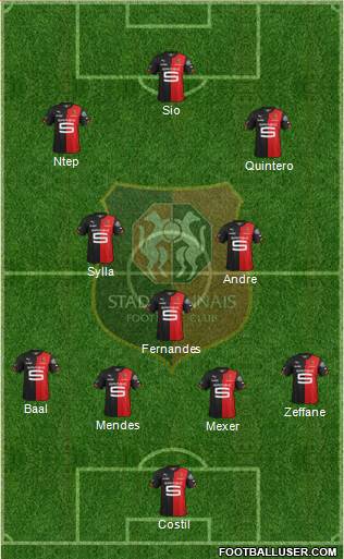 Stade Rennais Football Club Formation 2015