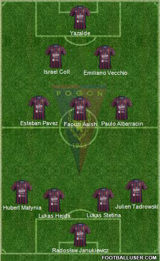 Pogon Szczecin Formation 2015