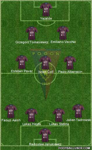 Pogon Szczecin Formation 2015