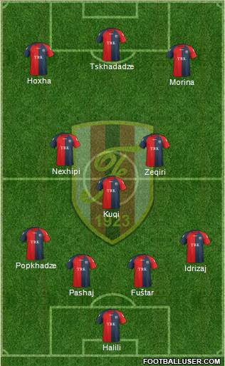 KS Flamurtari Vlorë Formation 2015