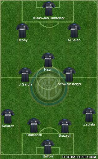 F.C. Internazionale Formation 2015