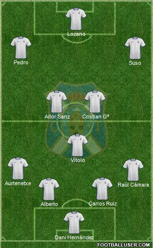 C.D. Tenerife S.A.D. Formation 2015