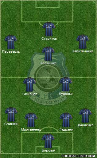 Chornomorets Odesa Formation 2015