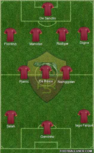 AS Roma Formation 2015