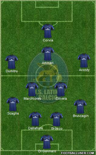 Latina Formation 2015