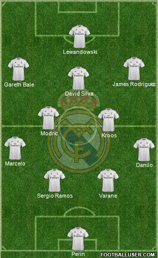 Real Madrid C.F. Formation 2015