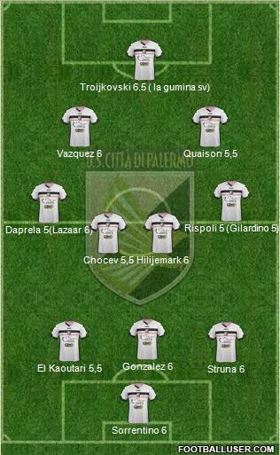 Città di Palermo Formation 2015