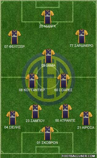AE Limassol Formation 2015