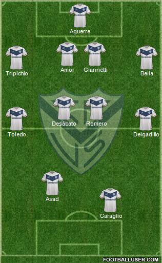 Vélez Sarsfield Formation 2015