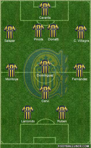 Rosario Central Formation 2015