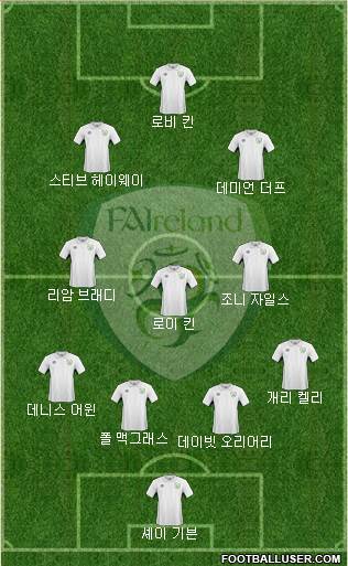 Ireland Formation 2015