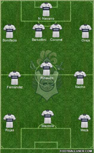 Gimnasia y Esgrima de La Plata Formation 2015