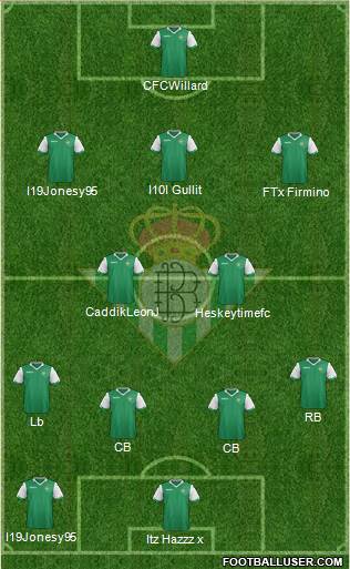 Real Betis B., S.A.D. Formation 2015