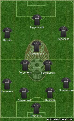 Zorya Lugansk Formation 2015