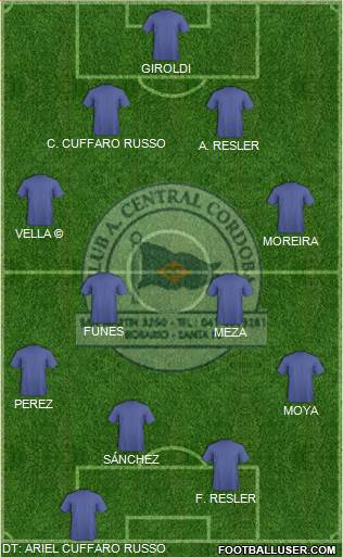Central Córdoba de Rosario Formation 2015