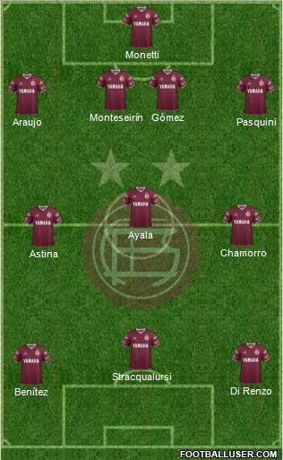 Lanús Formation 2015