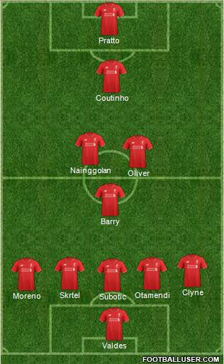 Liverpool Formation 2015