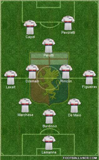 Genoa Formation 2015