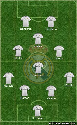 Real Madrid C.F. Formation 2015