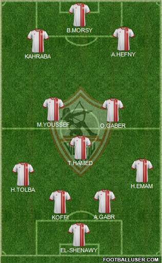 Zamalek Sporting Club Formation 2015