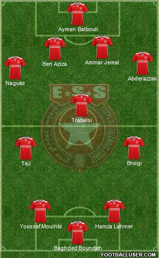 Etoile Sportive du Sahel Formation 2015
