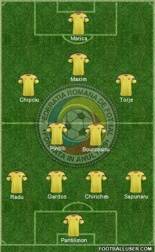 Romania Formation 2015