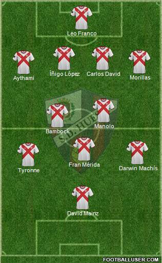 S.D. Huesca Formation 2015