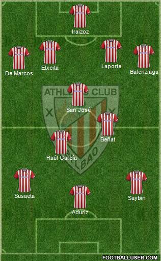 Athletic Club Formation 2015
