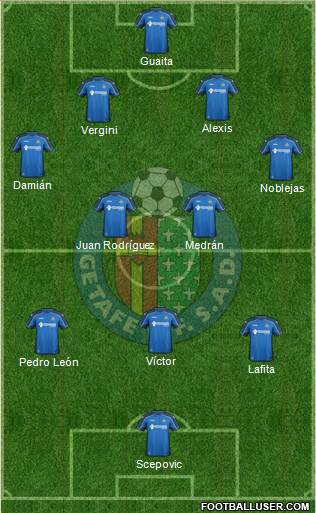 Getafe C.F., S.A.D. Formation 2015