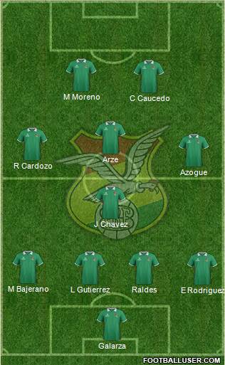 Bolivia Formation 2015