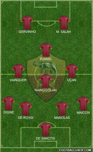 AS Roma Formation 2015