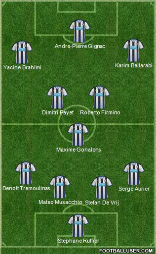 Newcastle United Formation 2015