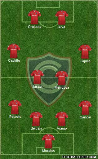 ADFPC Cienciano Formation 2015