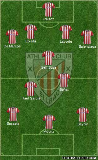 Athletic Club Formation 2015