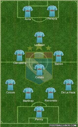 C Sporting Cristal S.A. Formation 2015