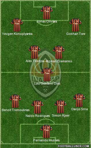 Shakhtar Donetsk Formation 2015