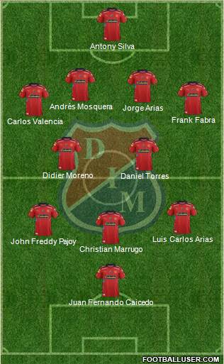 CD Independiente Medellín Formation 2015