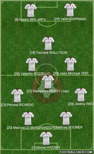 OGC Nice Côte d'Azur Formation 2015