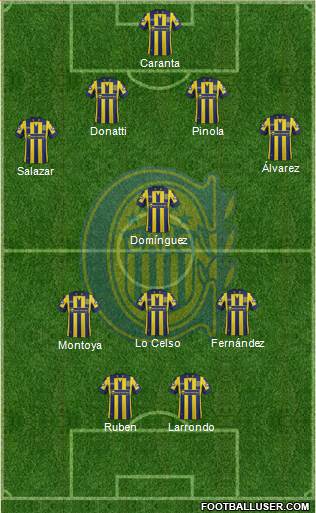 Rosario Central Formation 2015