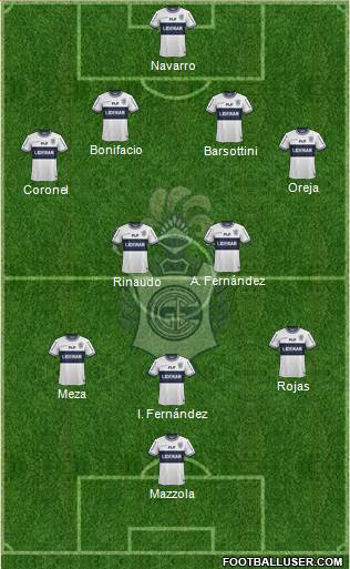 Gimnasia y Esgrima de La Plata Formation 2015