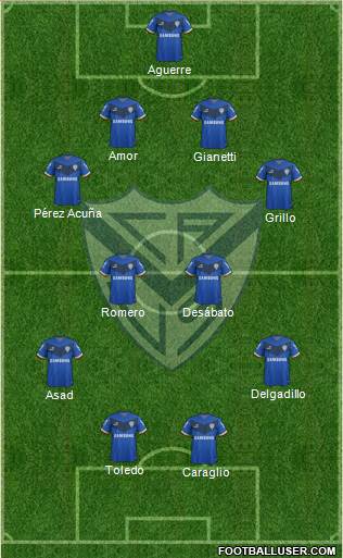 Vélez Sarsfield Formation 2015