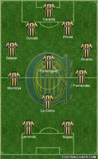 Rosario Central Formation 2015