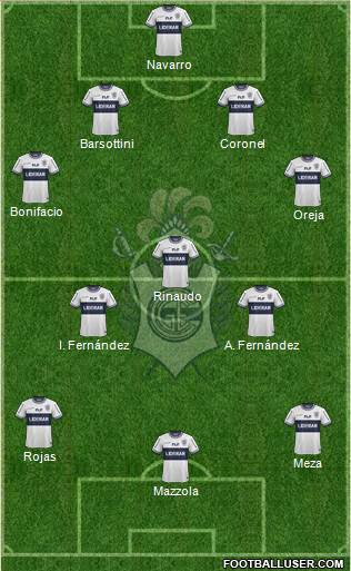 Gimnasia y Esgrima de La Plata Formation 2015