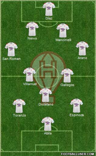 Huracán Formation 2015