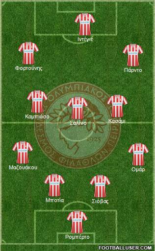 Olympiakos SF Piraeus Formation 2015
