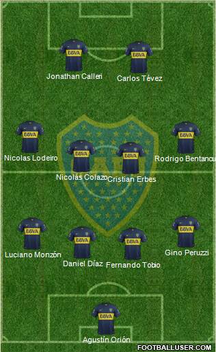 Boca Juniors Formation 2015