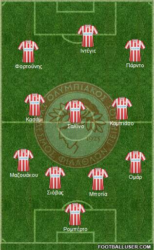 Olympiakos SF Piraeus Formation 2015