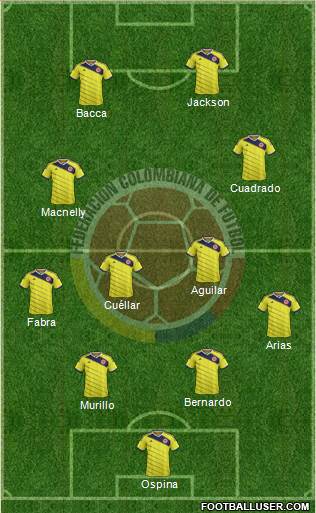 Colombia Formation 2015